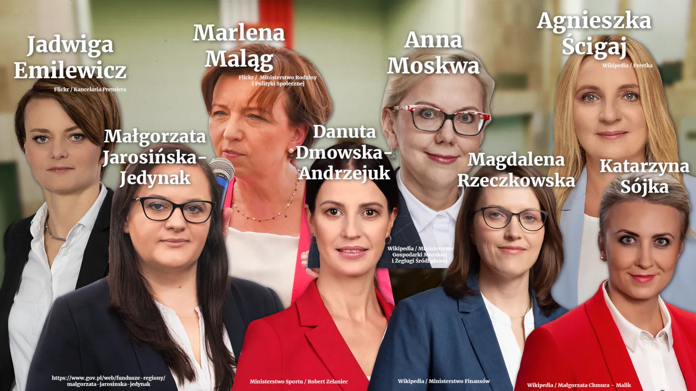 Kobiety w drugim rządzie Morawieckiego, grafika