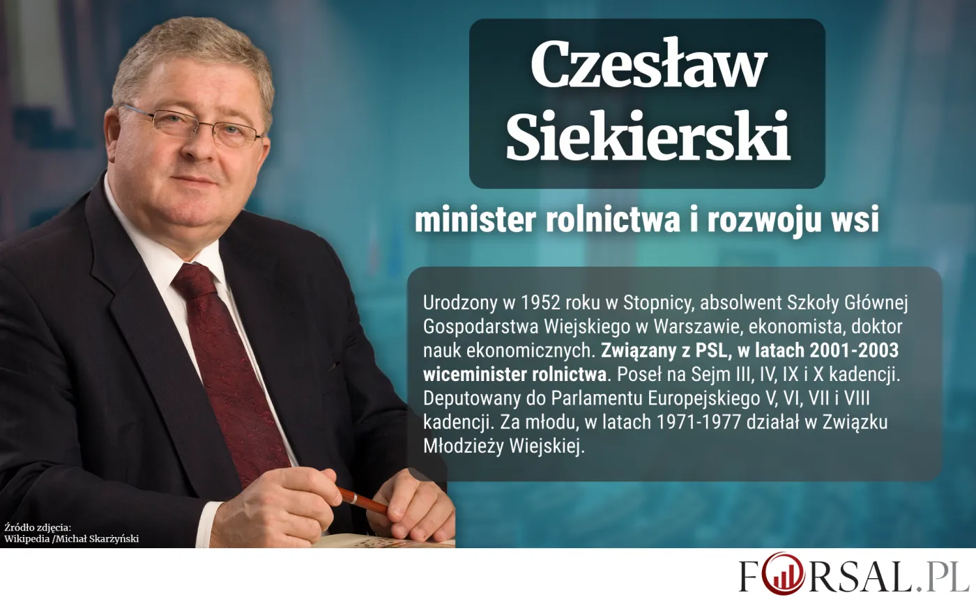 Kim jest Czesław Siekierski, minister rolnictwa i rozwoju wsi? [BIOGRAM]