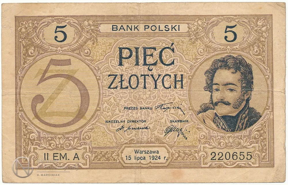 Pieniądze II RP