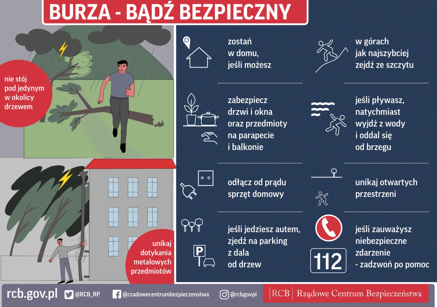 Burza. Bądź bezpieczny