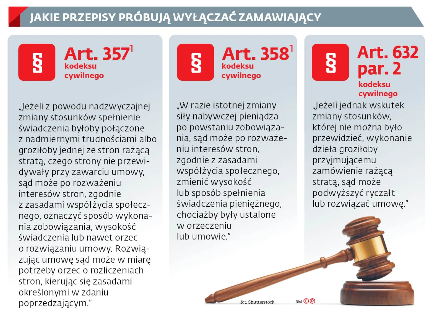 Wzrost cen to jedno, a drugie to nieprzewidywalne sytuacje