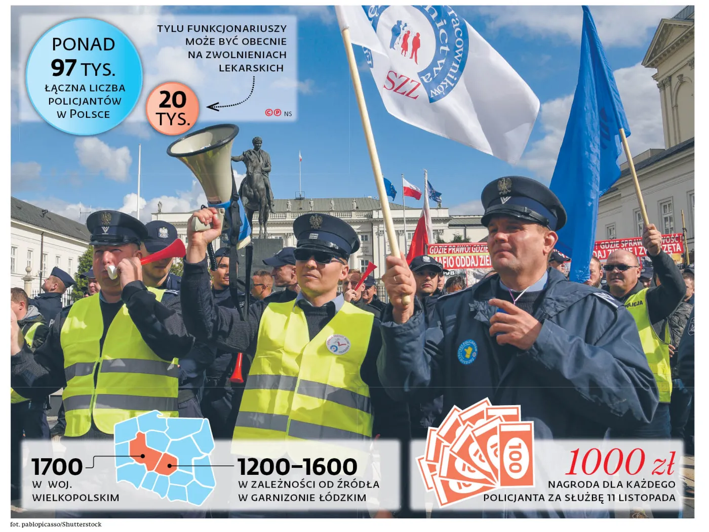 Tysiąc złotych na stulecie. Dla policjantów