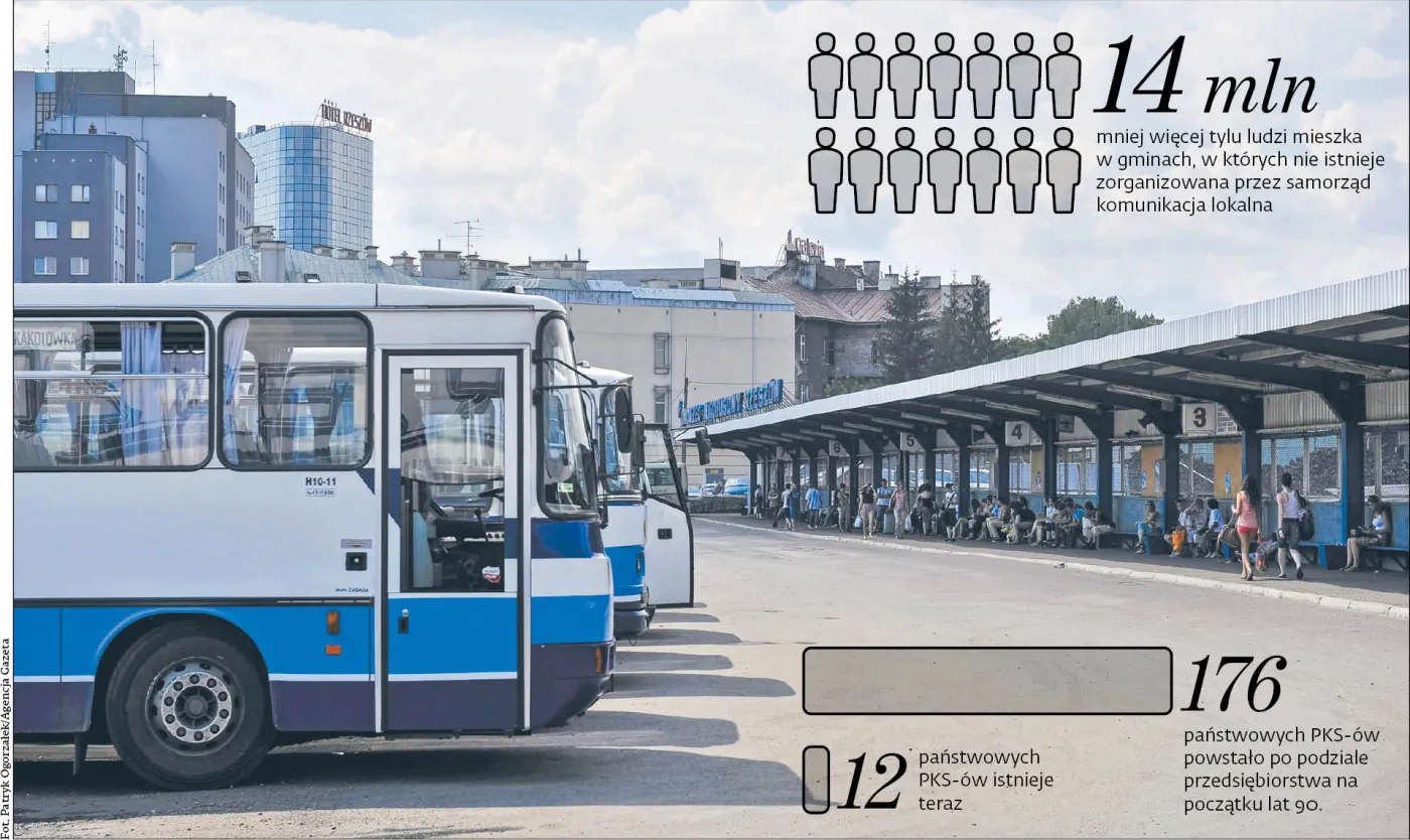 Plamy komunikacyjne stają się coraz większe