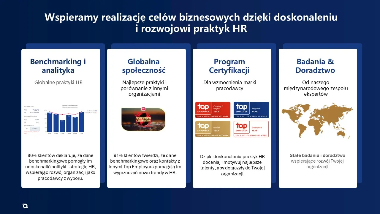 Benefity Top Employer