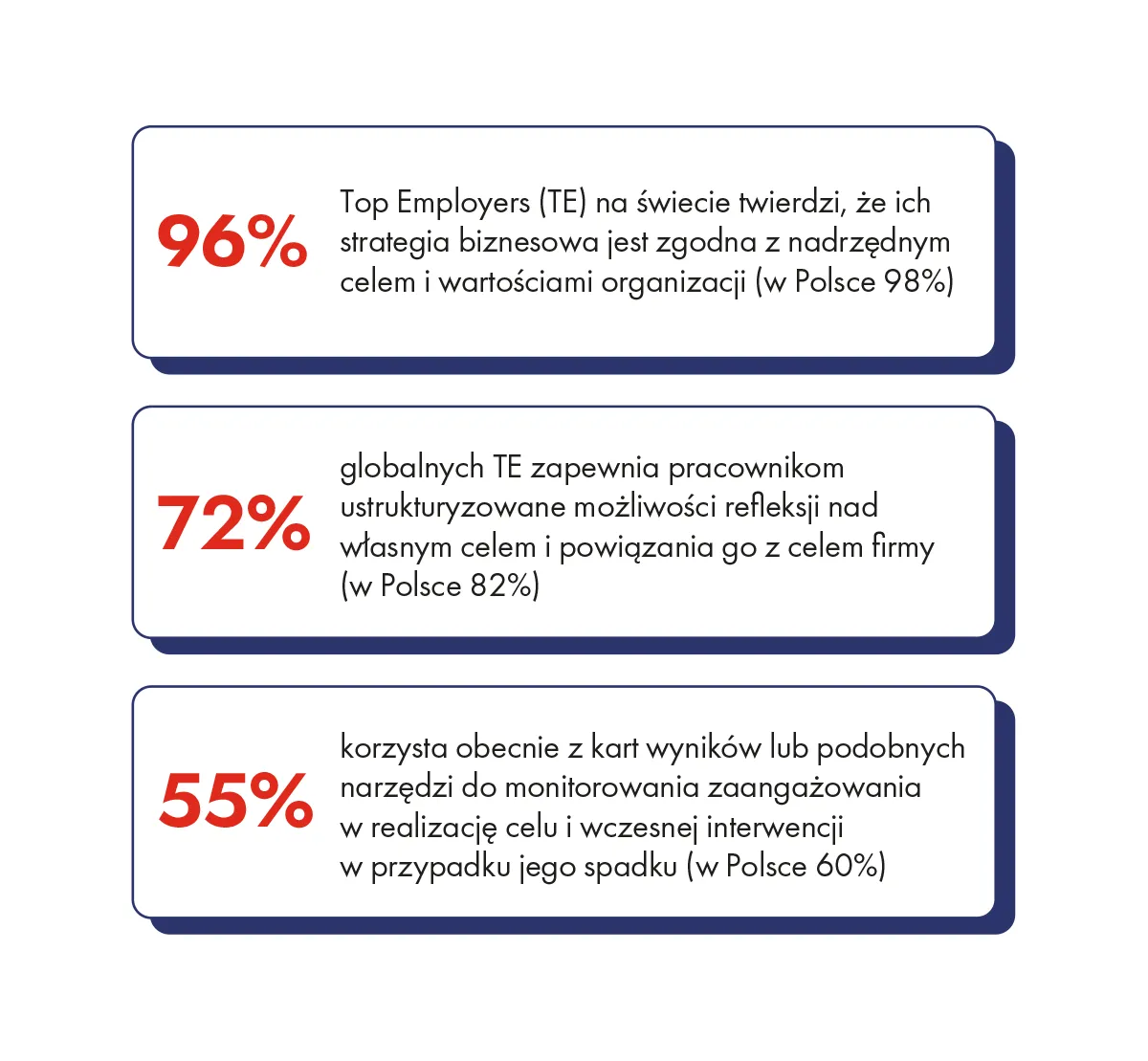 top employers 2026