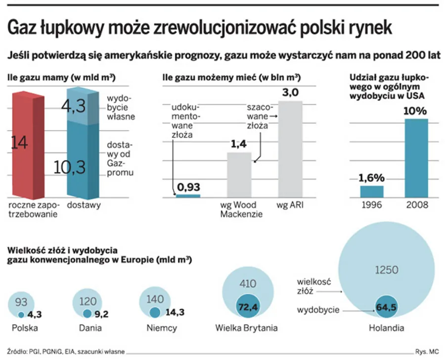 457797-gaz-lupkowy-info1jpg.jpg