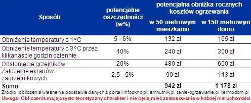 1127929-nieruchomosci-oplaty.png