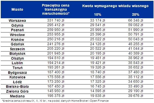 1152454-2012-12-31-tabela-1.jpg