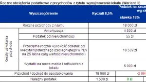 1163837-2013-01-10-tabela-3.jpg