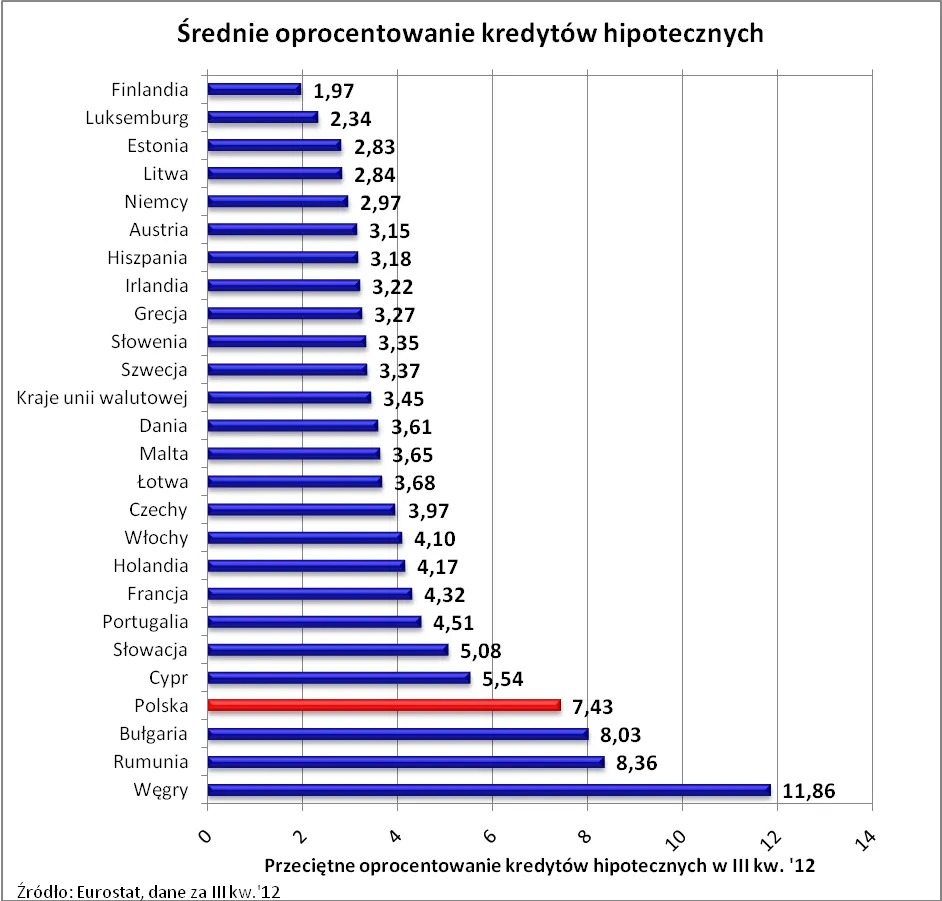 1171431-2013-01-17-wykres-1.png