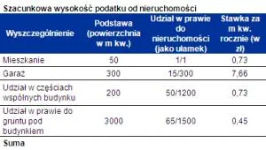 1231668-2013-03-01-tabela-2.png