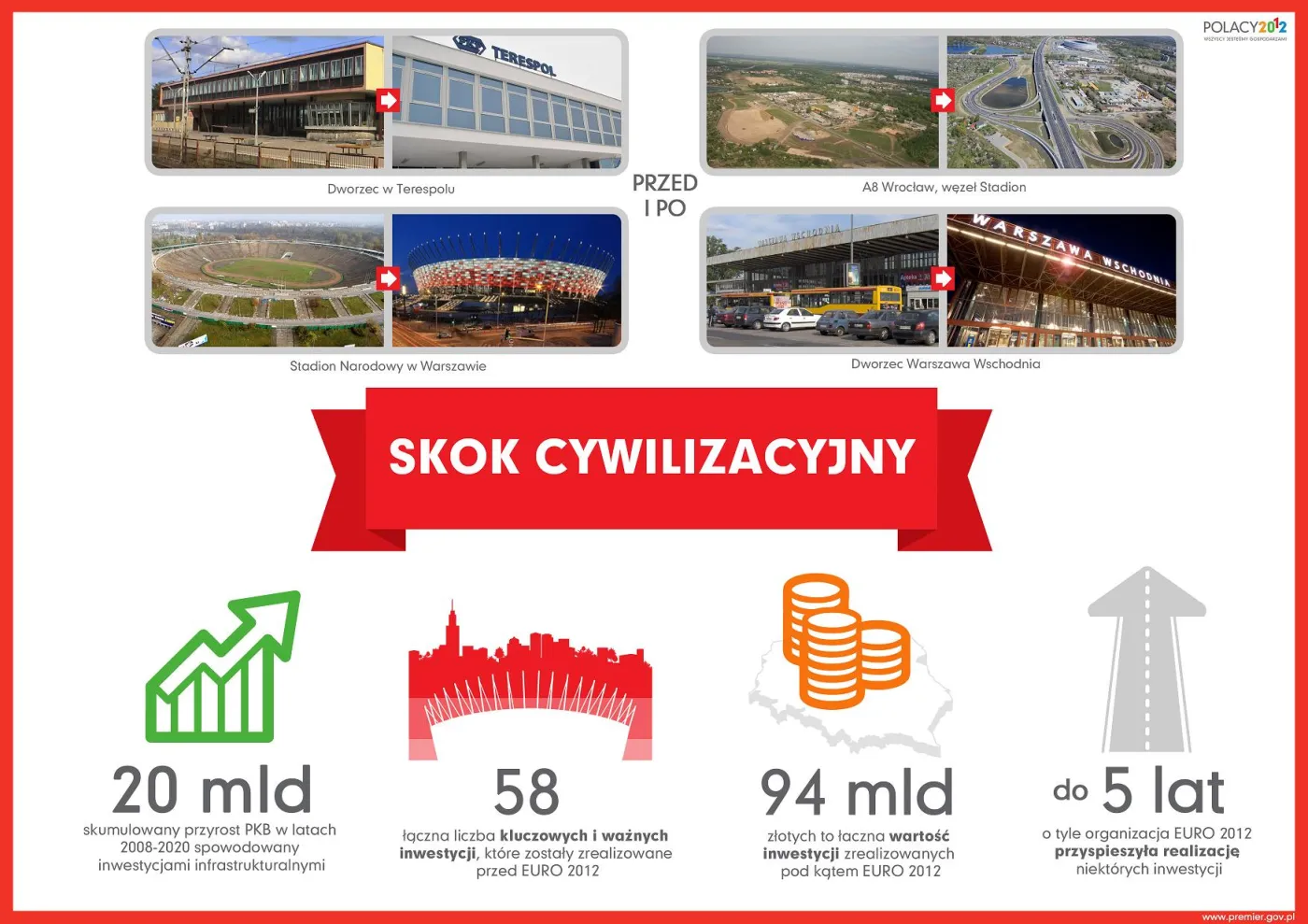 898067-infografika-skok-rgb.jpg