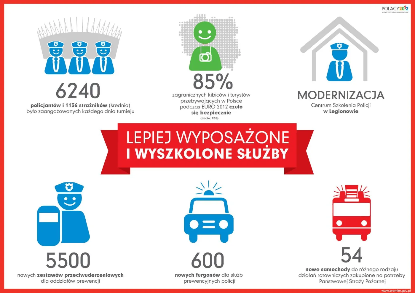 898083-infografika-sluzby-rgb.jpg