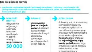 1560729-kto-nie-podlega-ryzyku.jpg