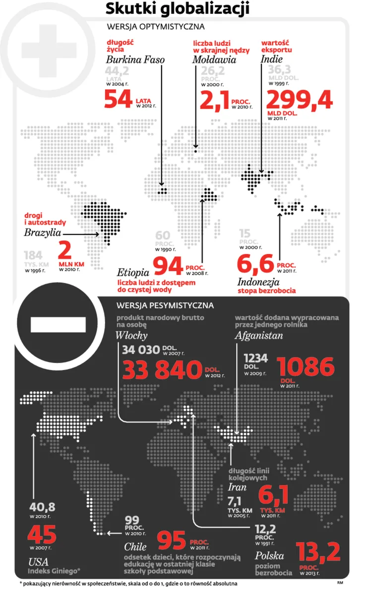 1599990-skutki-globalizacji.jpg