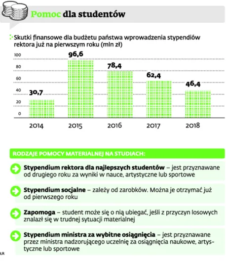 1616047-pomoc-dla-studentow.jpg