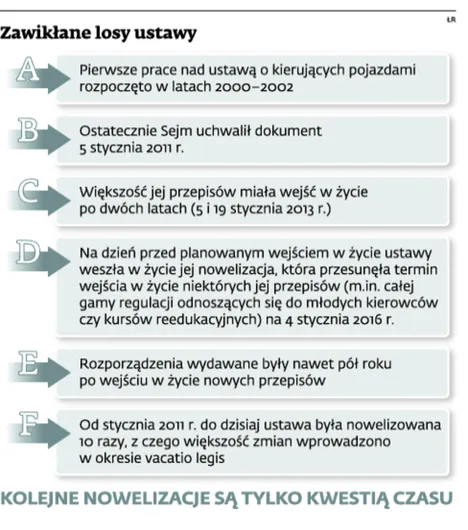 1630224-zawiklane-losy-ustawy.jpg