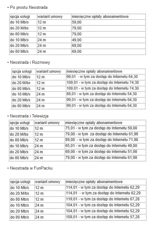 1632076-nowe-ceny-neostrady.png