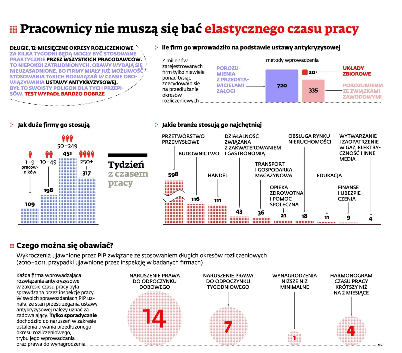 1400425-elastyczny-czas-pracy.jpg