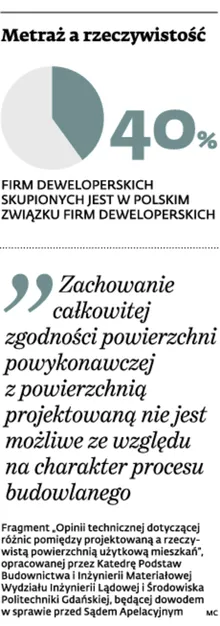 1644774-metraz-a-rzeczywistosc.jpg