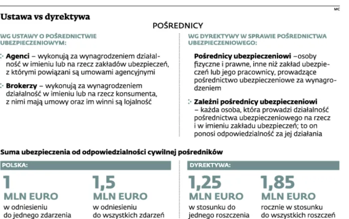 1688892-ustawa-vs-dyrektywa.jpg