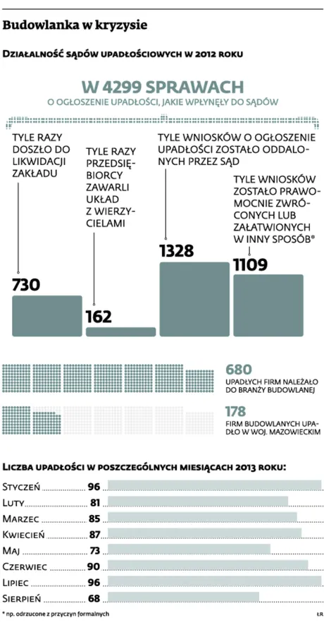 1694139-budowlanka-w-kryzysie.jpg