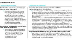1741883-interpretacje-fiskusa.jpg