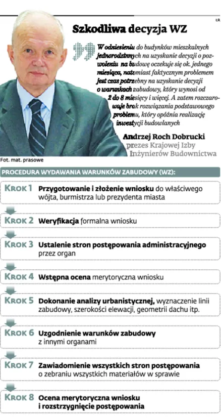 1748986-szkodliwa-decyzja-wz.jpg