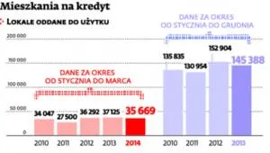1758016-mieszkania-na-kredyt.jpg