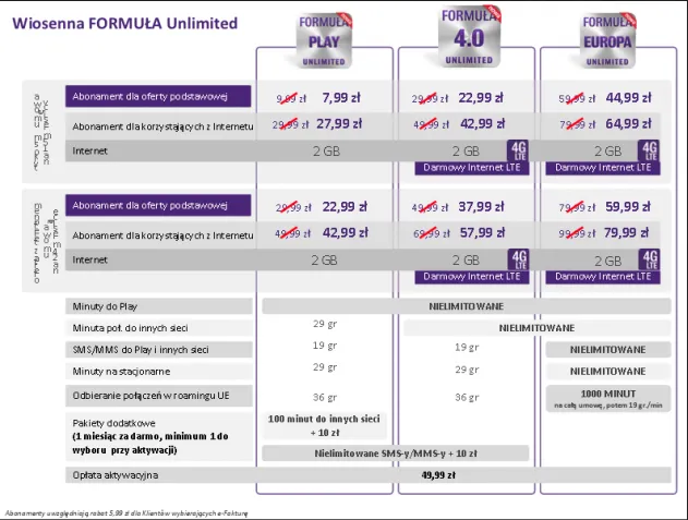 1759884-wiosenna-promocja-play.png