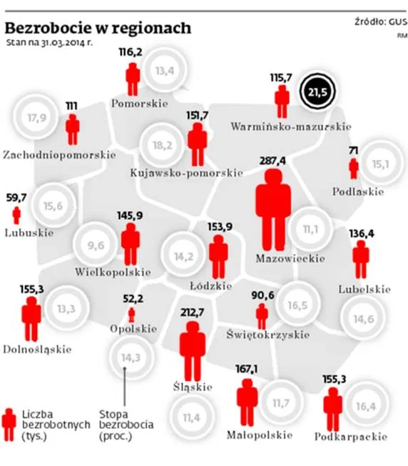 Nowe zasady pomocy dla bezrobotnych, czyli biznesplan i analiza SWOT dla fryzjerki