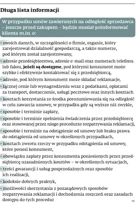 E-sprzedawca nie musi podawać telefonu klientowi