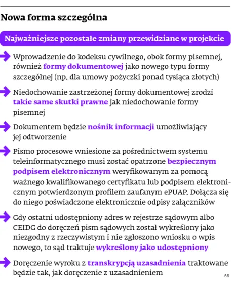 1792756-nowa-forma-szczegolna.jpg