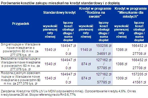 1328437-2013-05-14-tabela-3.png