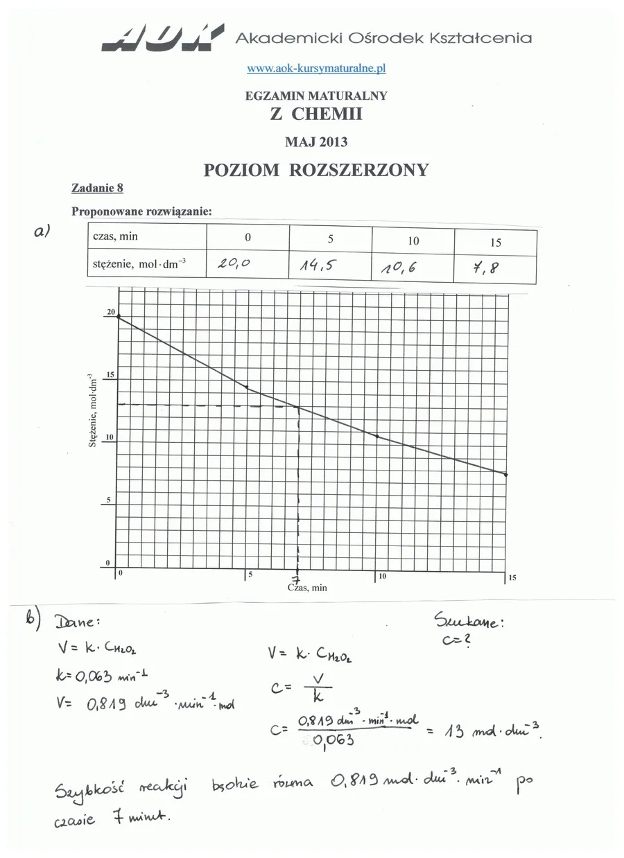 1330537-chemia-rozszerzona-8.jpg