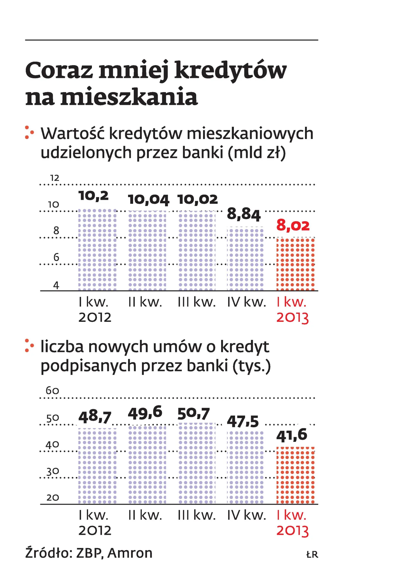 1378150-kredyty-mieszkaniowe.jpg