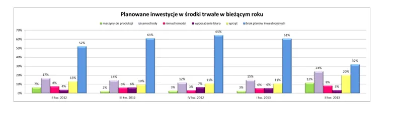 1393668-planowane-inwestycje.png