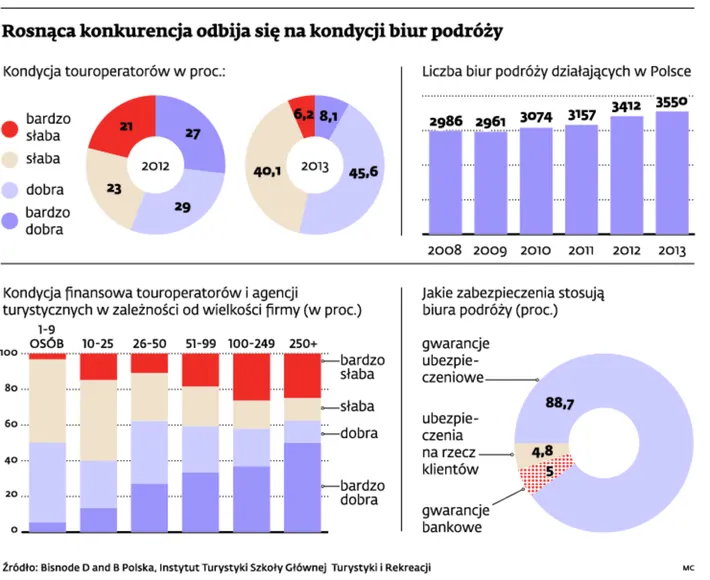 1406849-rosnaca-konkurencja.jpg