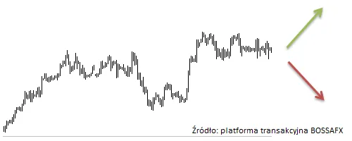1409269-usd-w-okresie-10-12.png