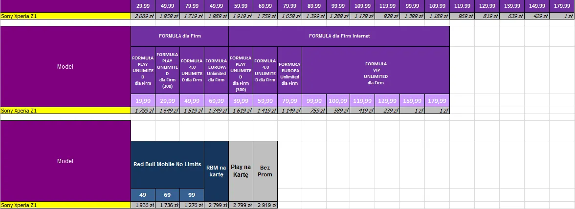 1515635-cennik-play-xperiaz1.png