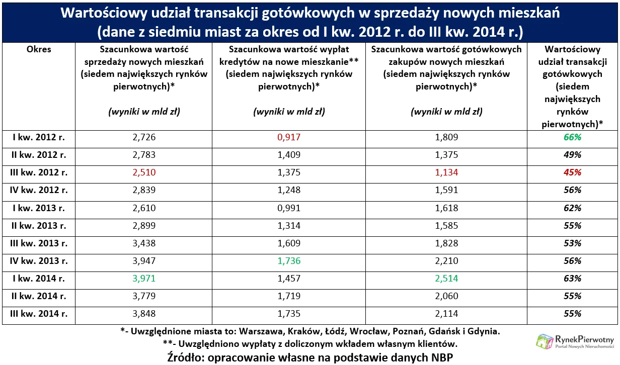 2041688-nowe-m-za-gotowke-tab.png