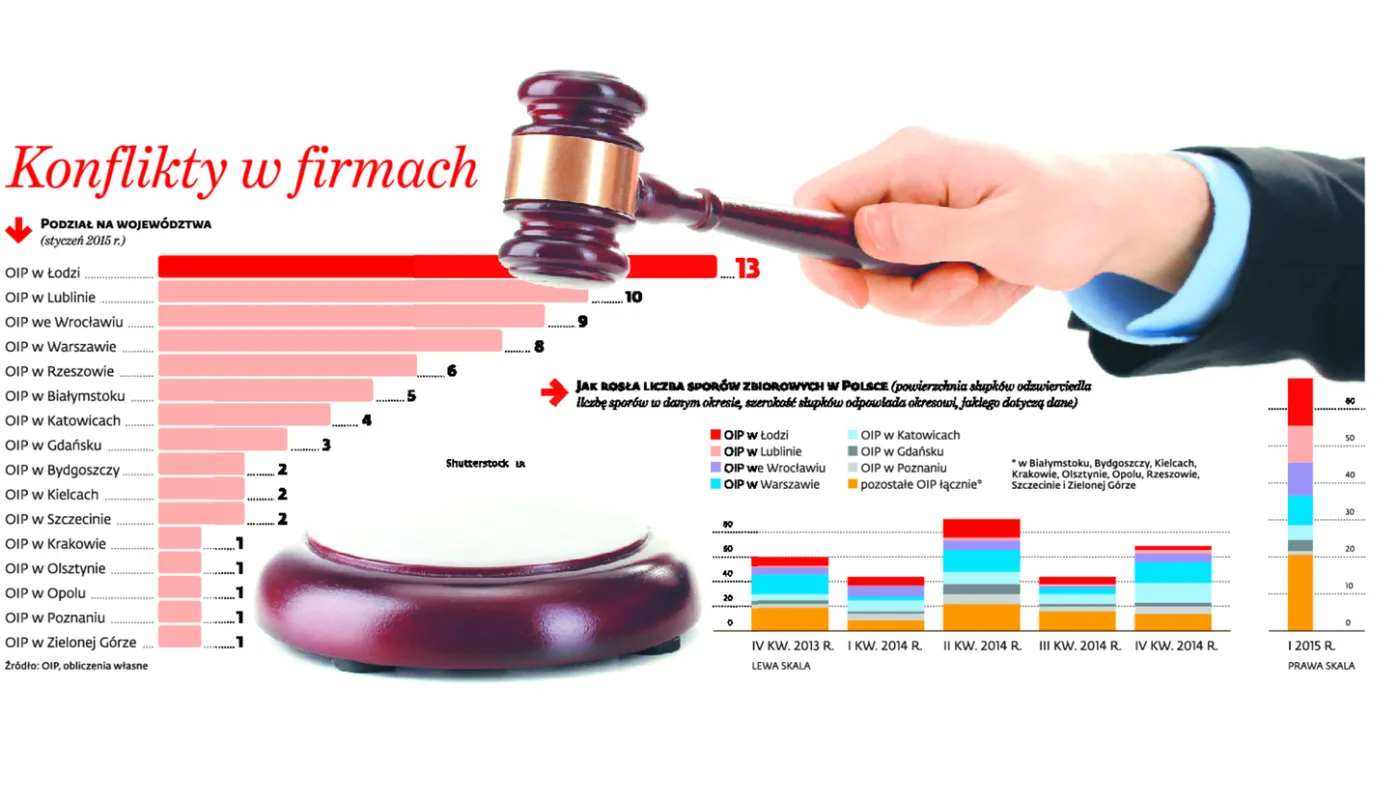 2076636-konflikty-w-firmach.jpg