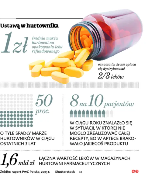 2078259-ustawa-w-hurtownika.jpg