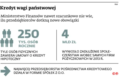2081795-kredyt-wagi-panstwowej.jpg