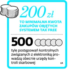 Na wyłudzaniu VAT zaczęli też zarabiać drobni przestępcy