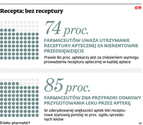 2138863-recepta-bez-receptury.jpg