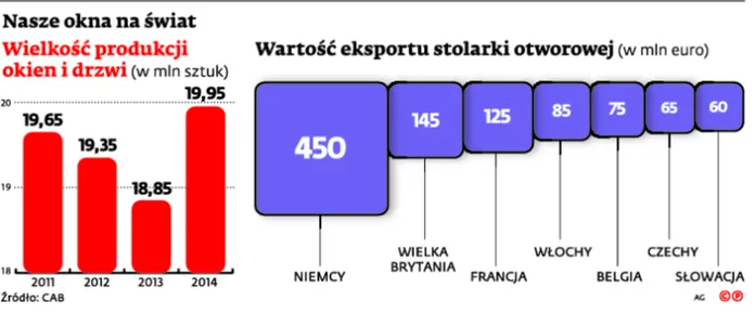 2160542-nasze-okna-na-swiat.jpg
