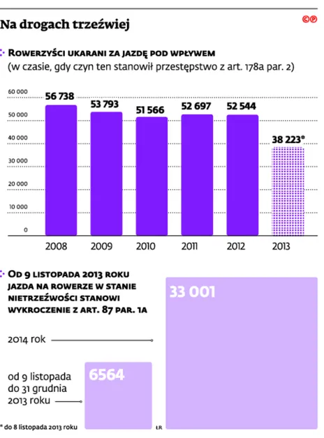 2168142-na-drogach-trzezwiej.jpg