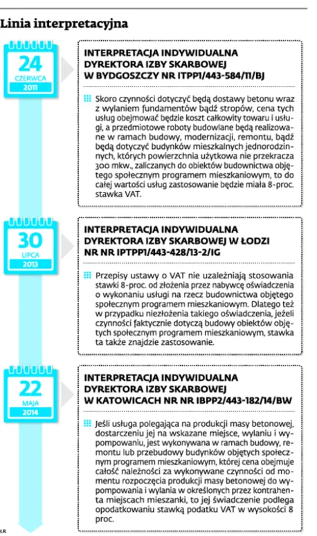 2172978-linia-interpretacyjna.jpg