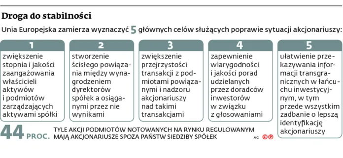 2178766-droga-do-stabilnosci.jpg